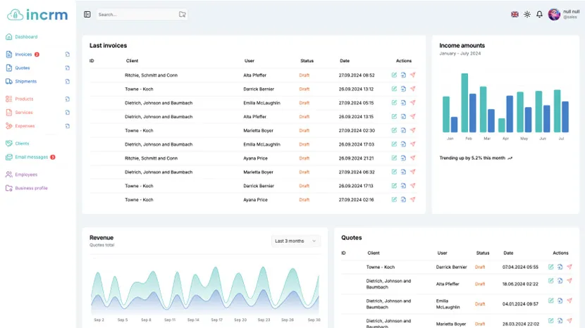 InCRM AI Platform Dashboard