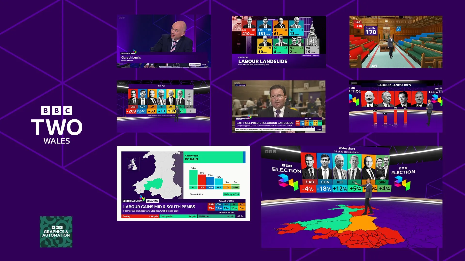 Live broadcast using our graphics system